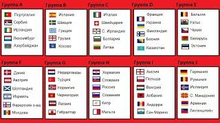 ЧМ по футболу 2022. Европа. 7 тур (E, G, H, J) Результаты, таблица, расписание. Бельгия вышла 99%