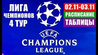Футбол. Лига чемпионов УЕФА 2021-22. Расписание 4 тура ЛЧ (02-03.11). Турнирное положение в группах.