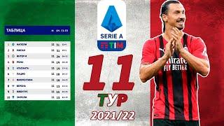 Обзор 11-тура Серии А (Чемпионат Италии) 2021/22. Результаты игр. Таблица.