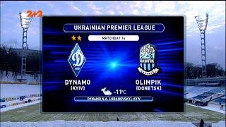 Динамо - Олимпик - 3:1. Обзор матча