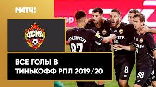 Все голы ЦСКА в Тинькофф РПЛ сезона 2019/20