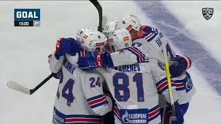 Daily KHL Update - September 4th, 2021 (English)