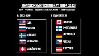 Хоккей. Известен состав групп МЧМ 2022. С кем сыграет сборная России?