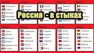 Чемпионат мира по футболу 2022. Европа. Хорватия – Россия. Результаты группы Н., итоговая таблица.
