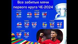 Чемпионат Европы по Футболу 2024. Все голы, забитые в первом туре группового этапа. #euro2024