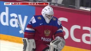 Видеообзор матча Чехия-Россия