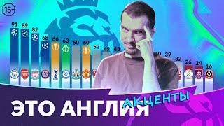 20 итогов АПЛ | Мысли о каждой команде | Это Англия. Акценты