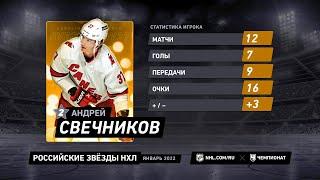 Свечников – вторая российская звезда НХЛ в январе
