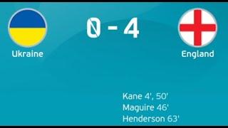 Еаро-2020, 1/4 Украина - Англия 0-4 обзор матча.