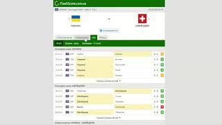 Украина - Швейцария .  [Прогноз и обзор] матч на футбол 03 сентября 2020. Лига наций УЕФА